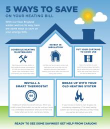 5 ways to save on your heating bill, carjon, ri